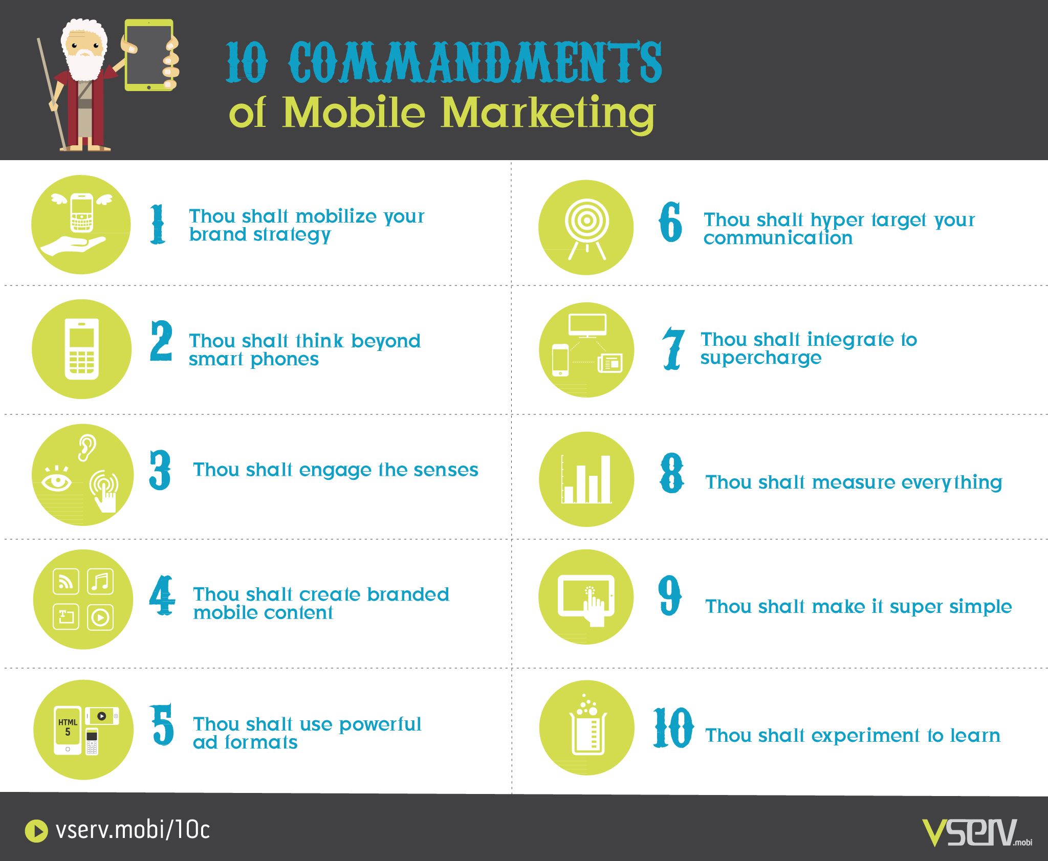 [Infographic] 10 Commandments of Mobile Marketing | YourStory