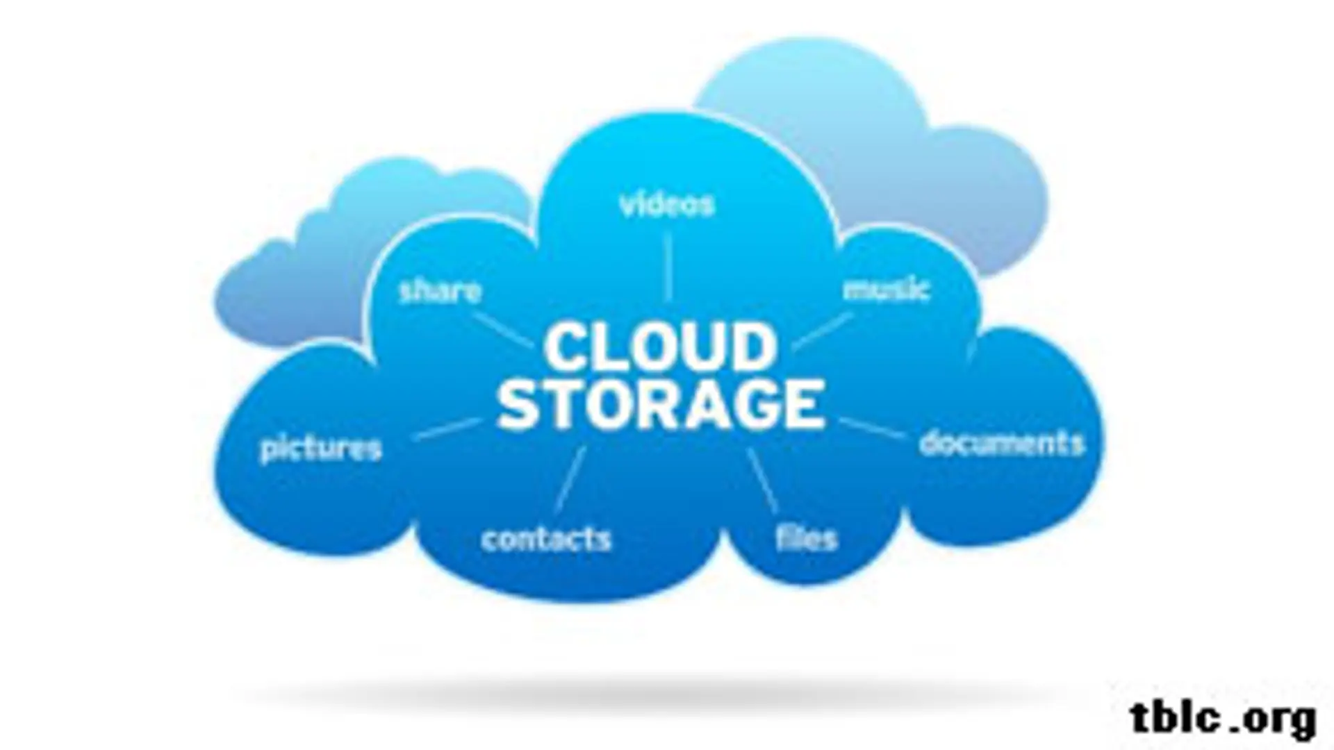 5 things to consider when choosing data storage solutions on the cloud