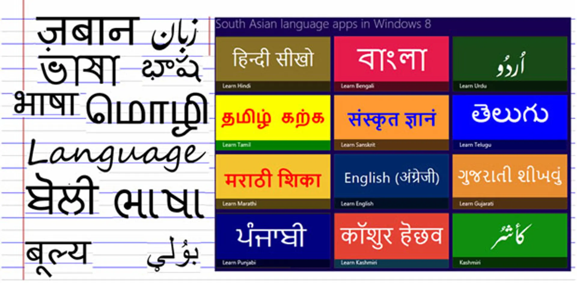 Homegrown startups developing LLMs that understand and respond in Indian languages