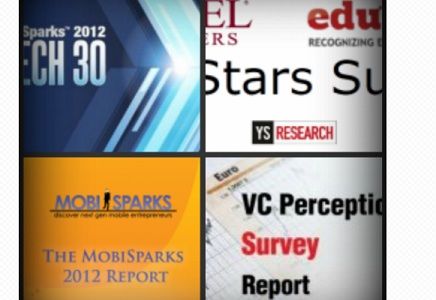 Crunching numbers about Indian Startups; 2012 Reports from the House of YourStory Research