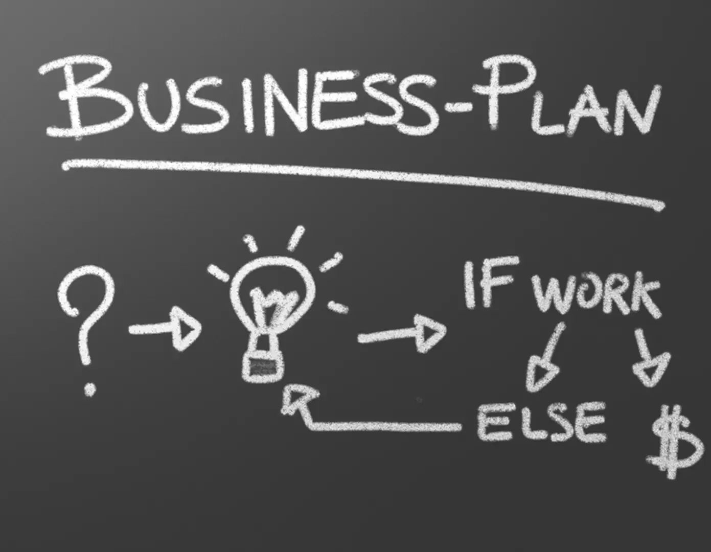 5 super powers that your business plan has, that you didn't know about