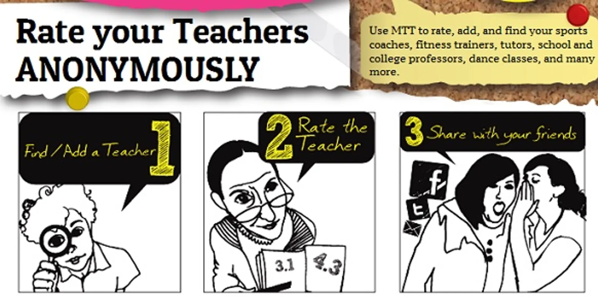Yohan Sachdev and Rohit Taparia launch MyTopTeacher to create a platform to find and rate teachers