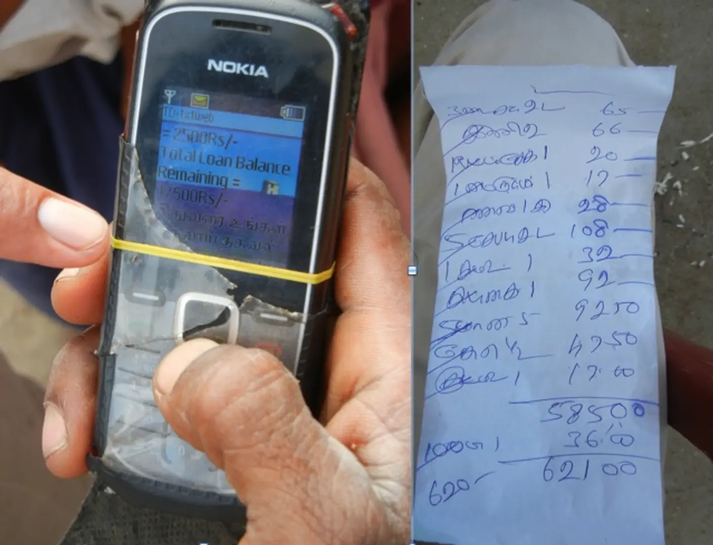 Financial Inclusion at the Bottom of the Pyramid