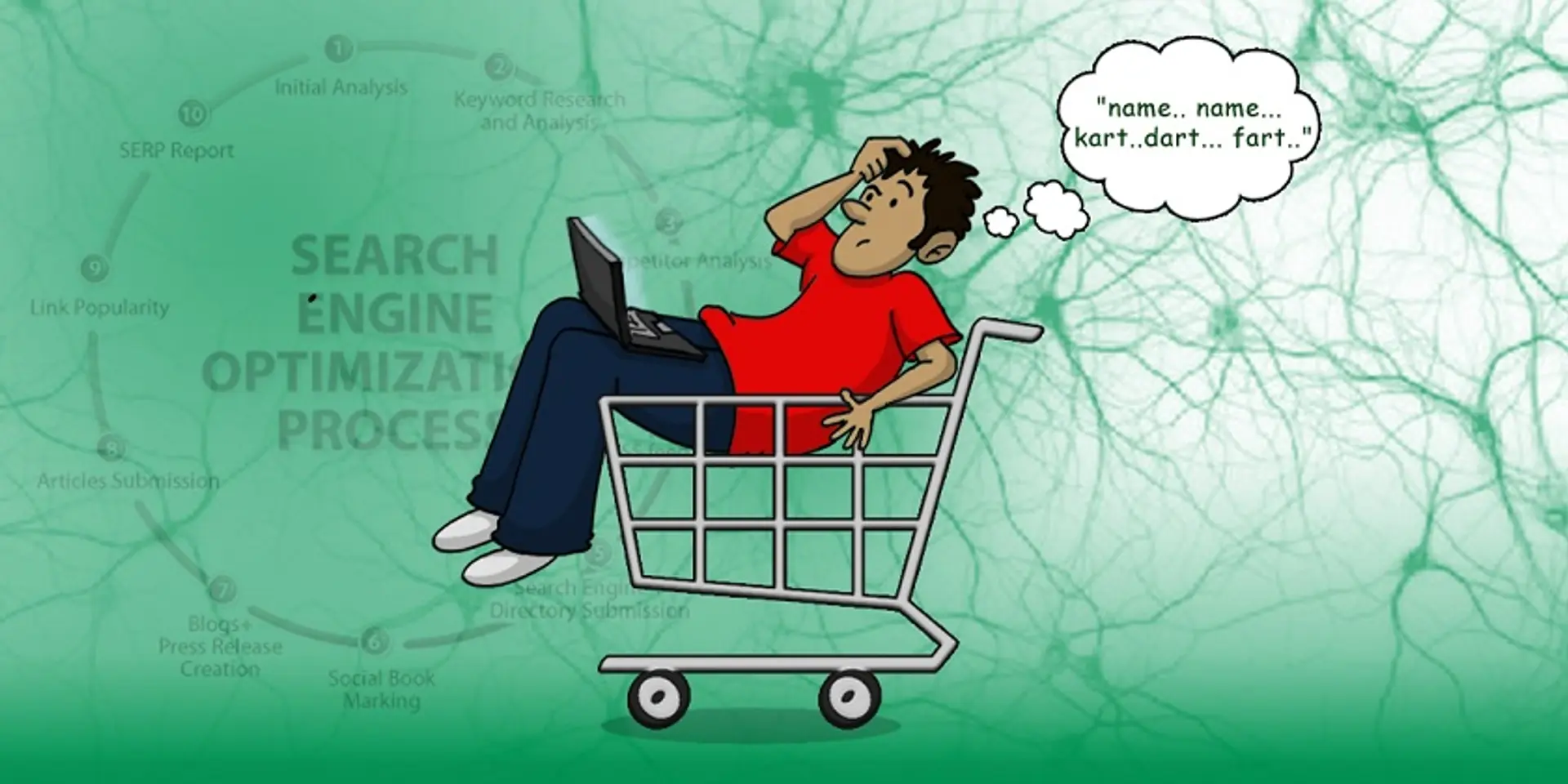 The sweat, thought and stories behind naming eCommerce companies