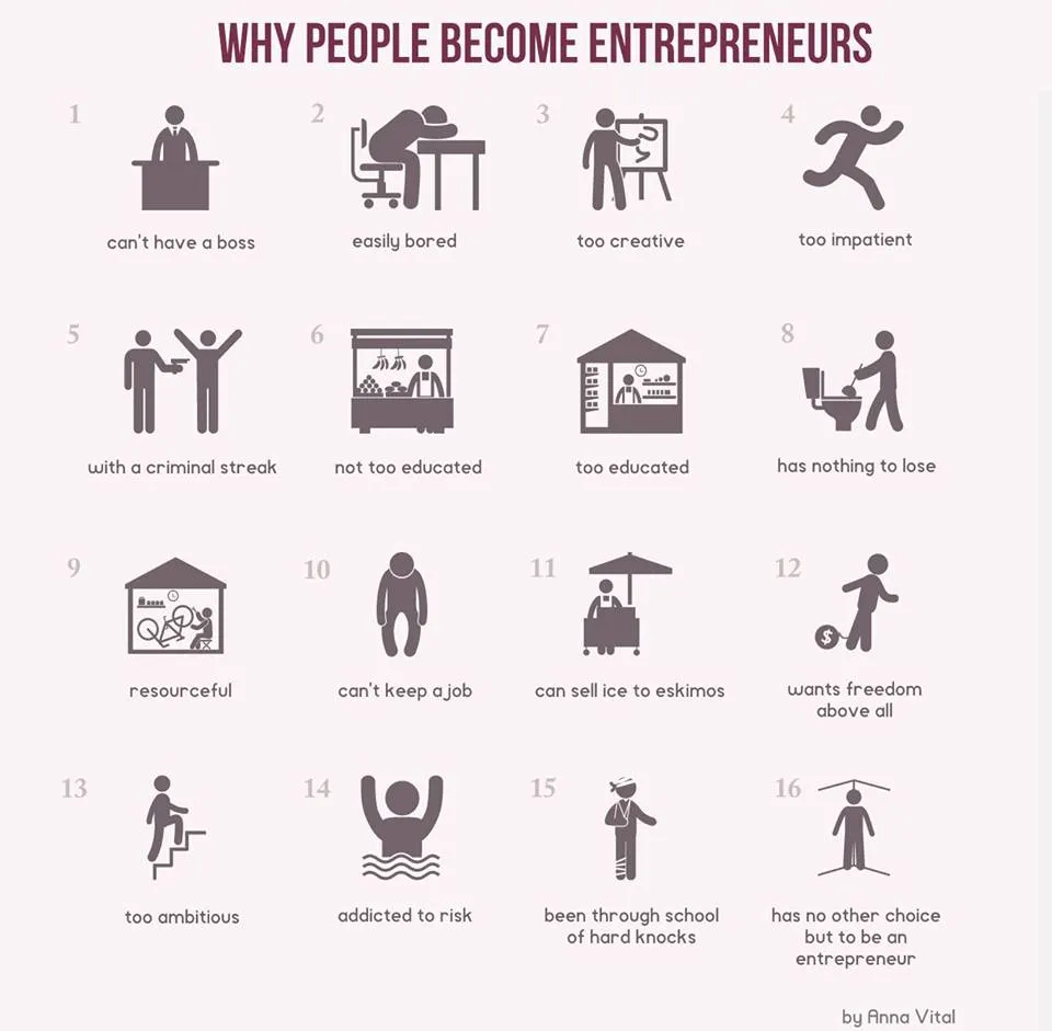 F&F_why_people_become_entrepreneurs