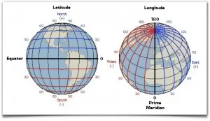 Latitudes and longitudes. Image courtesy:  geography all the way