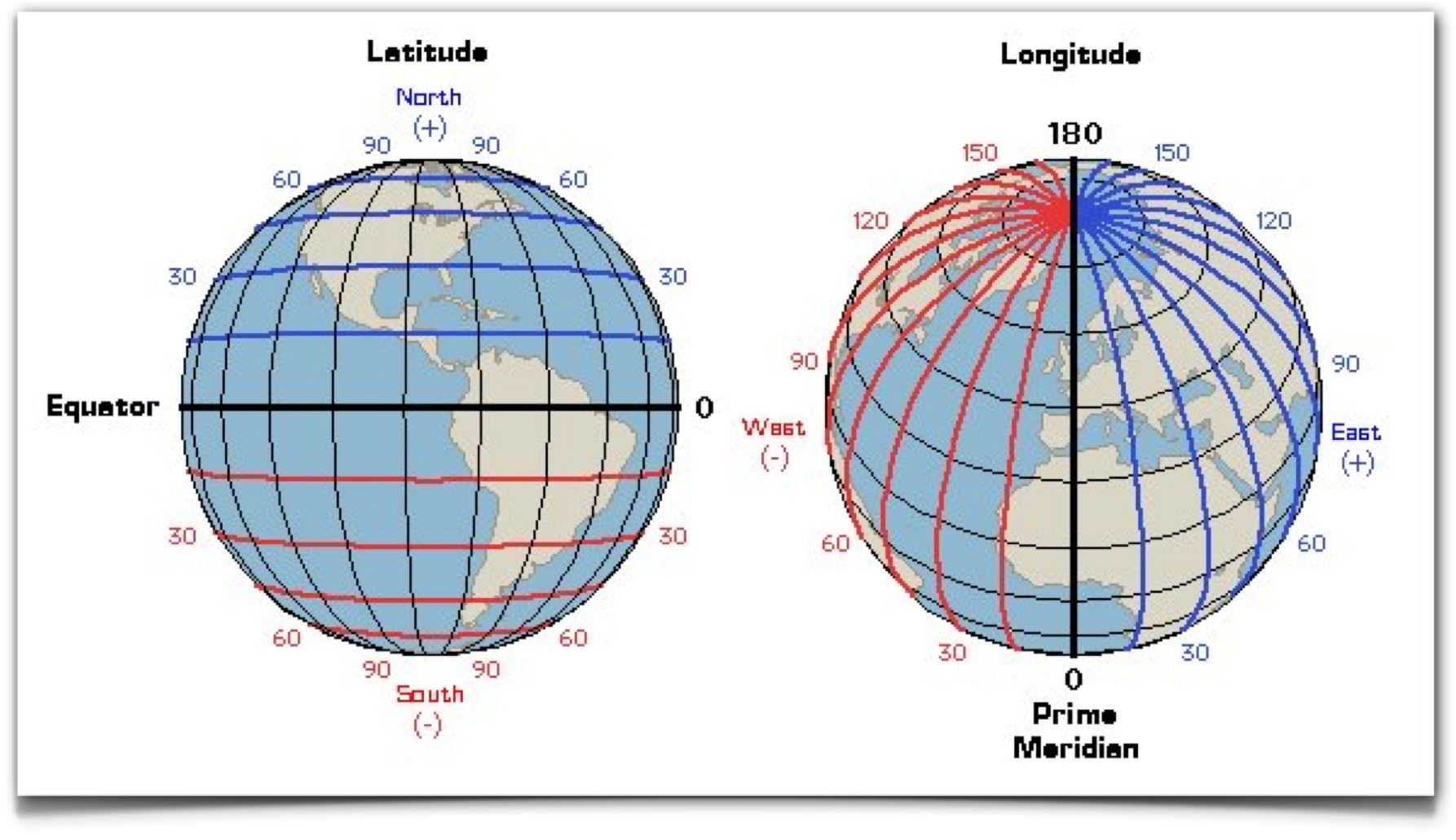 ys-learn-lbs-building-blocks-introduction-to-cartography