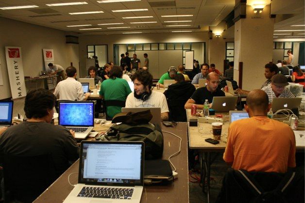 Why Are Hackathons Important?