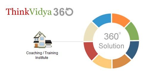 ThinkVidya launches a SaaS based management solution for coaching and training institutes