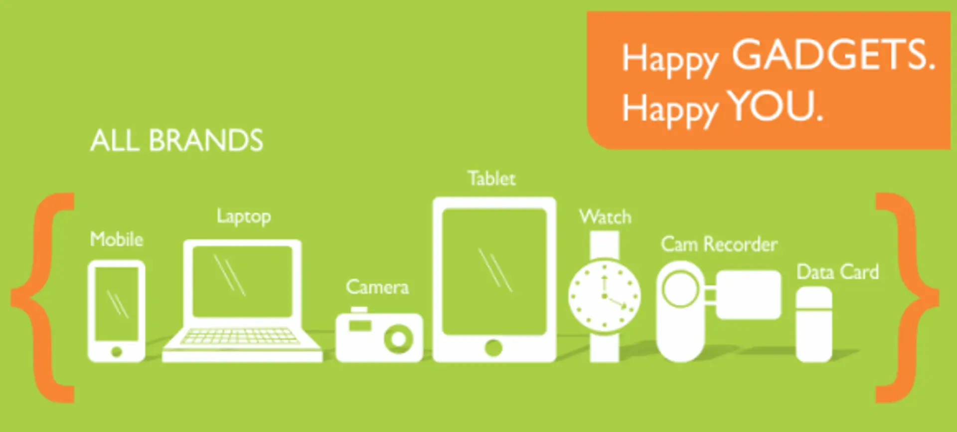 Pickme receives Series A investment from Mumbai Angels, Bangalore Angels & Chennai Angels