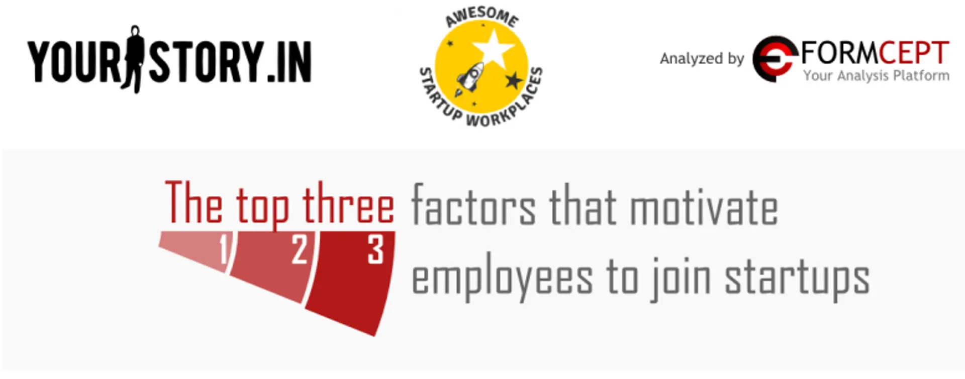 ASW Series: Understanding Mindsets of Startup Employees