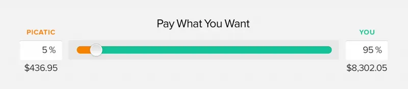 The pay what you want offer