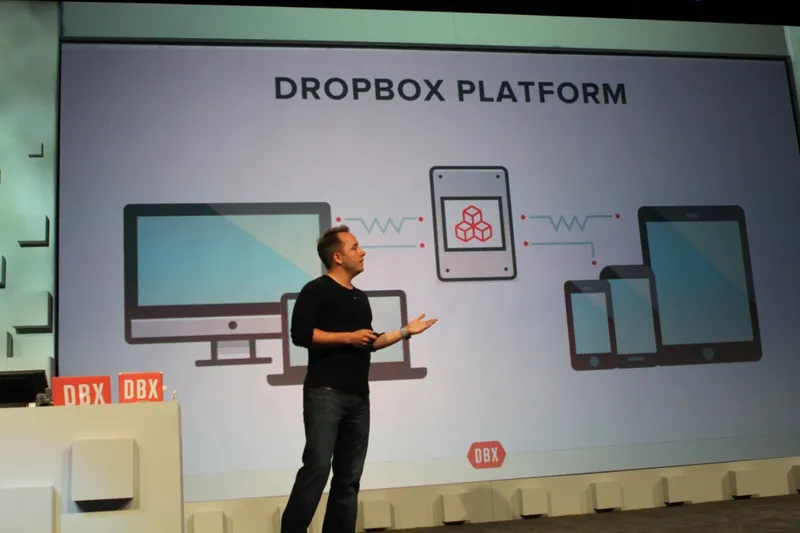 Dropbox platform