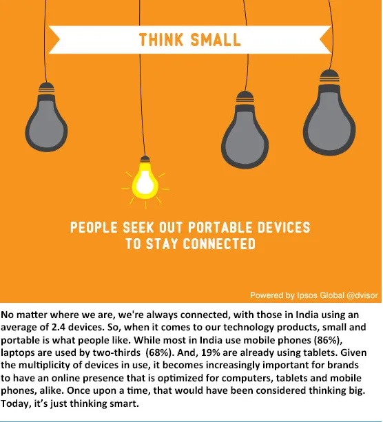 Socialogue Ipsos