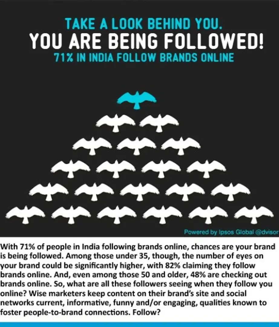 How to make a brand relevant online?