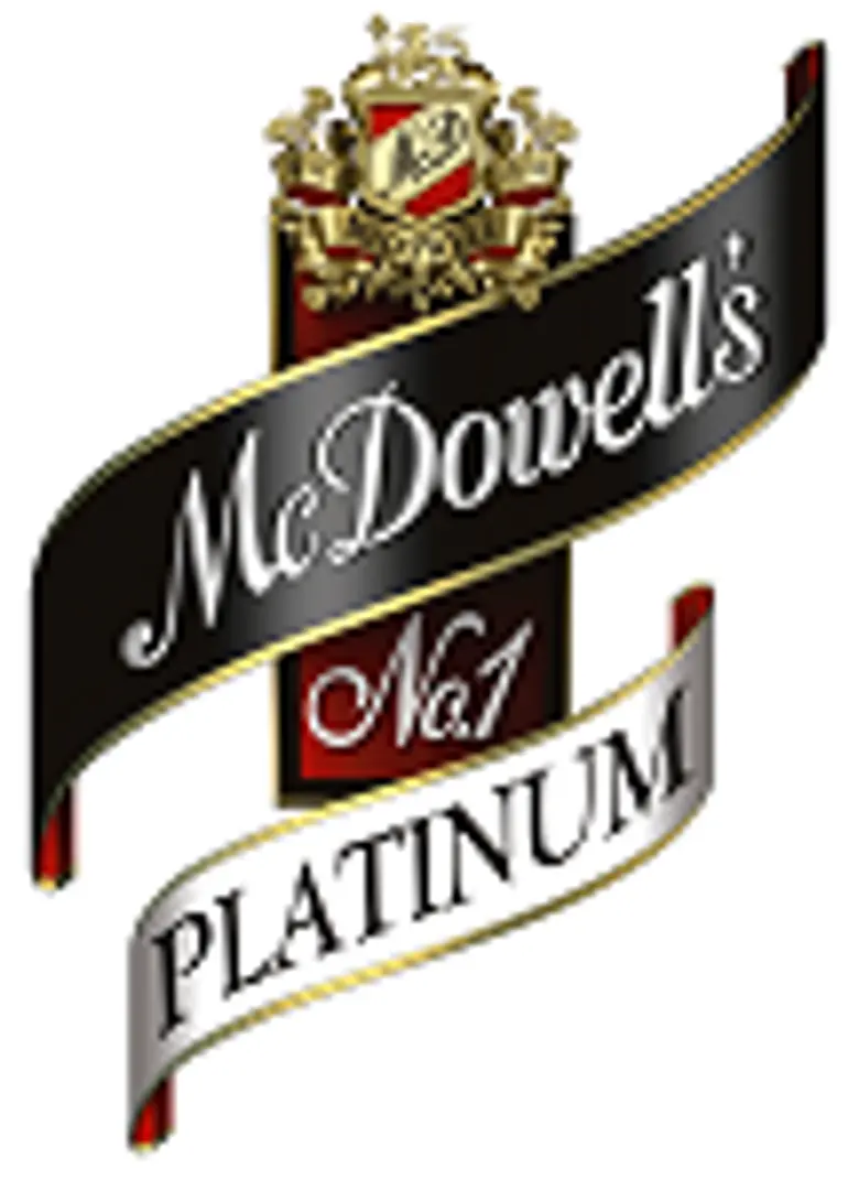 NCLAT rejects shareholders' plea against McDowell Holdings' insolvency proceedings