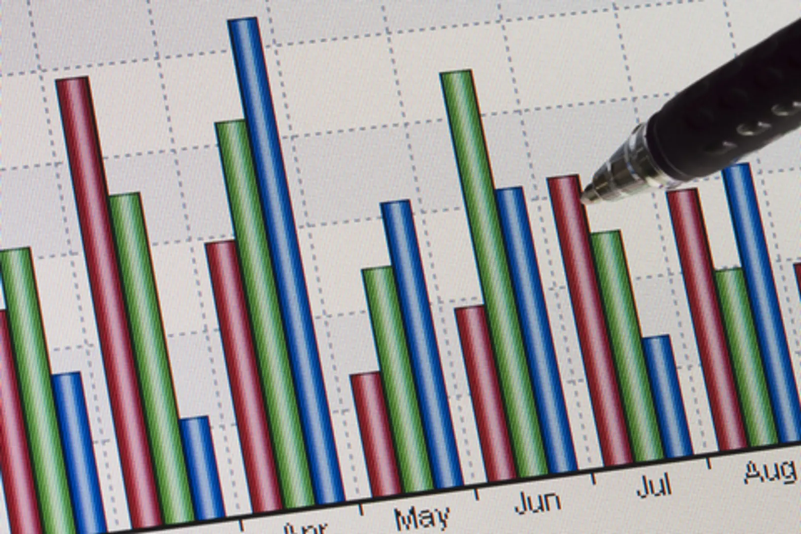 CEOs: are you using the right metric to run your business?