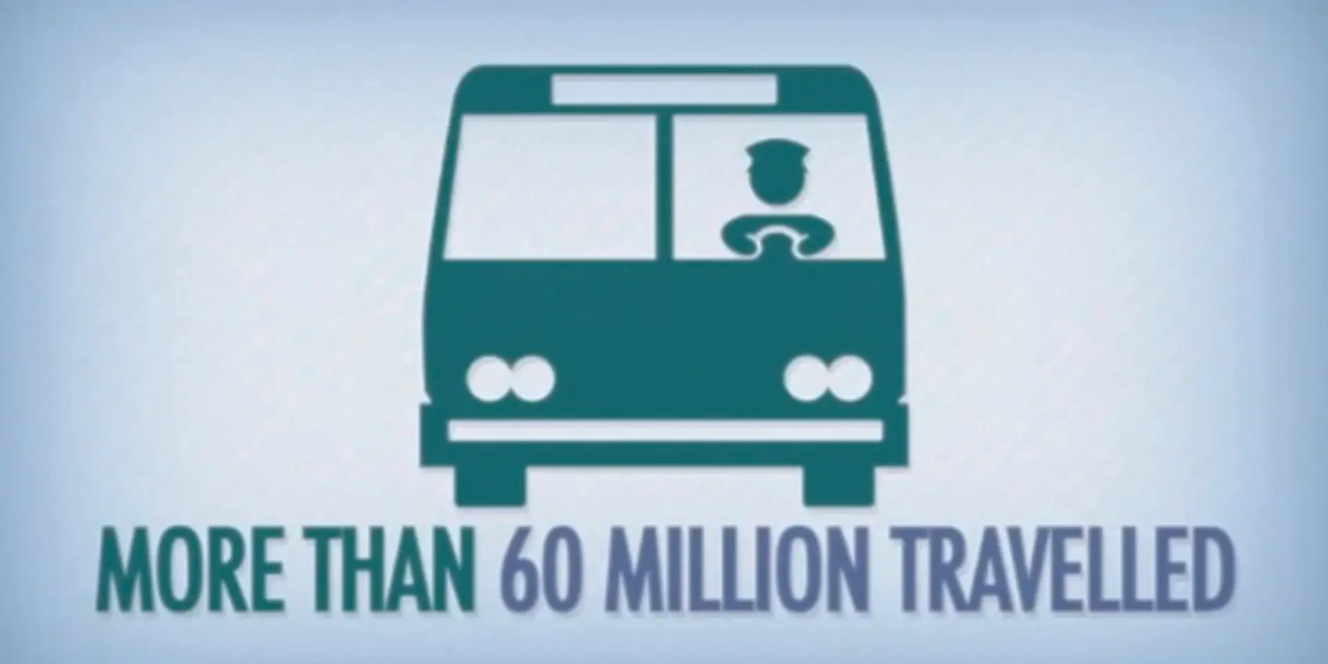 Competition and collaboration in Rs 40,000 crore bus ticketing market - Sudhakar Reddy, AbhiBus