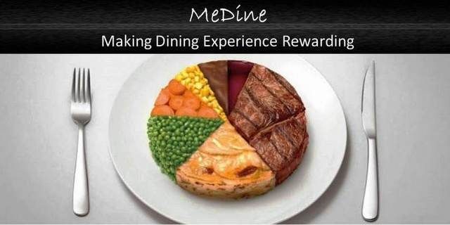 Analytics and data sciences applied to restaurant customer experience - MeDine’s story