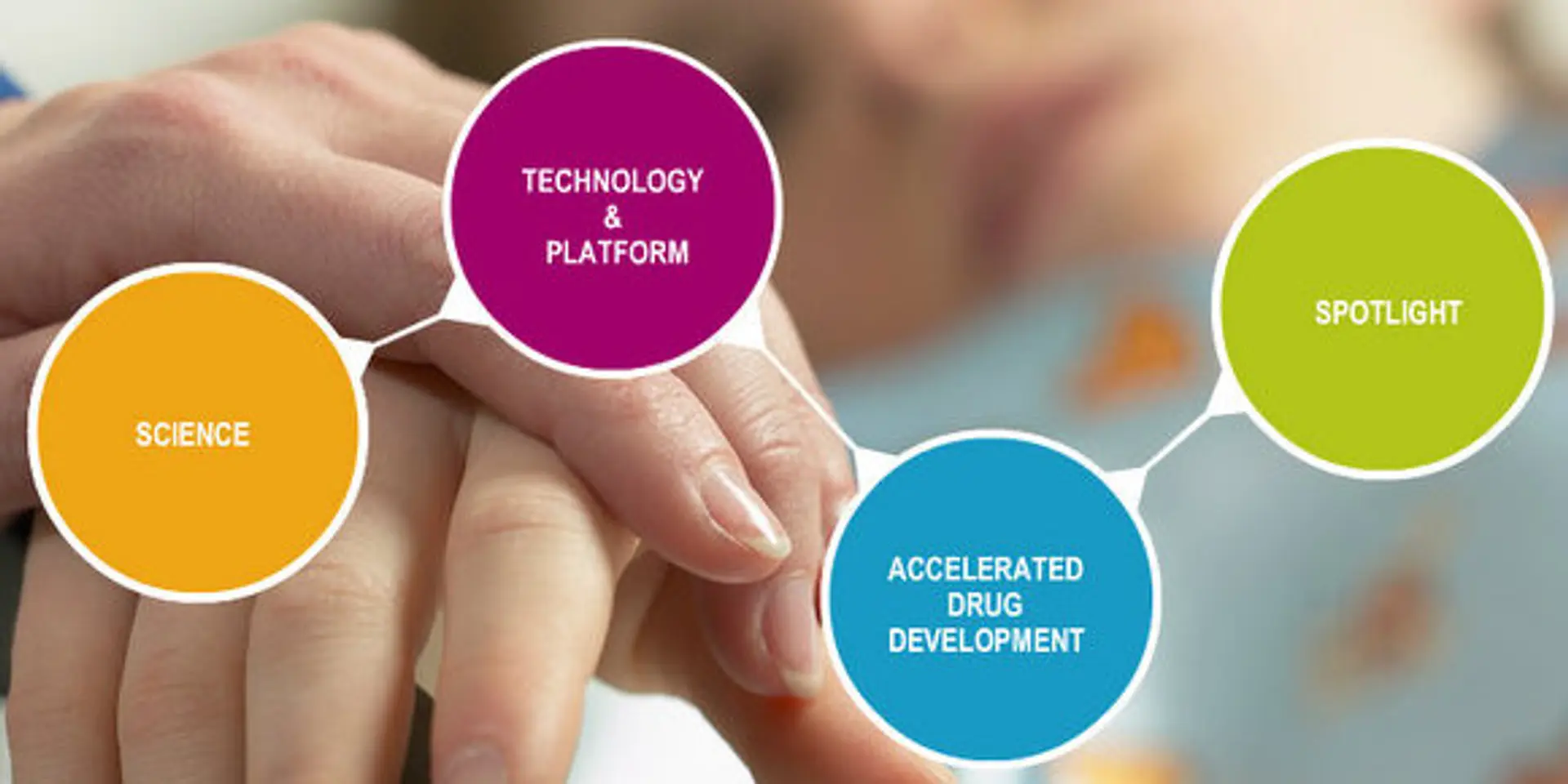 Mitra Biotech raises Series B round from Tata Capital Innovation Fund
