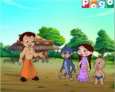 Animated India