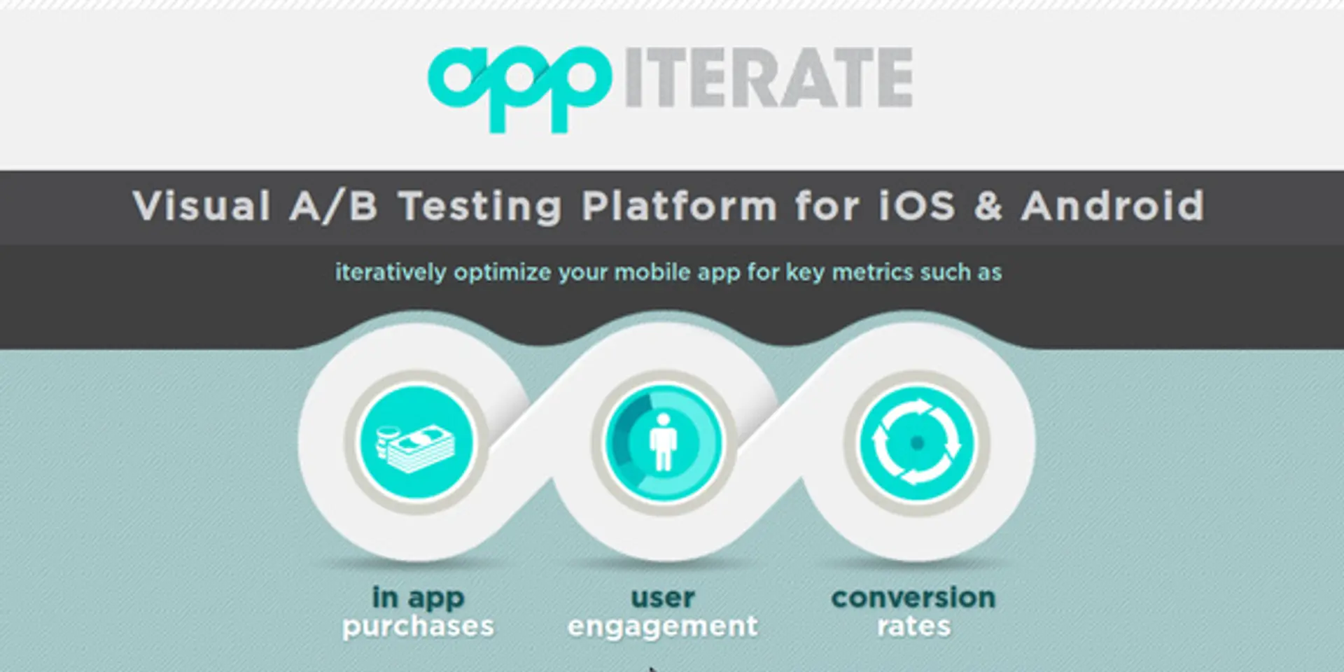 Design and technology firm DSYN launches a product for A/B testing on mobile: Appiterate