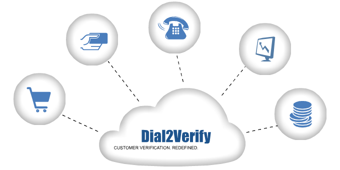 Missed call for customer identity verification - Dial2Verify