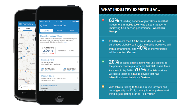RapidValue makes a case with its mobile service suite for field workforce productivity