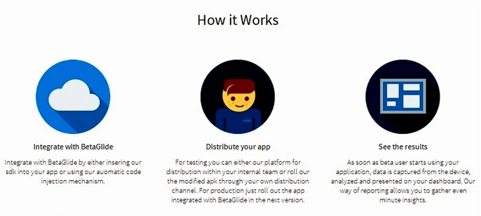 BetaGlide one-stop shop to test mobile apps