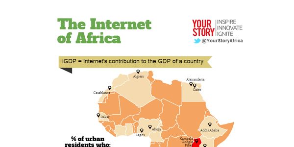 [Infographic] The Internet of Africa