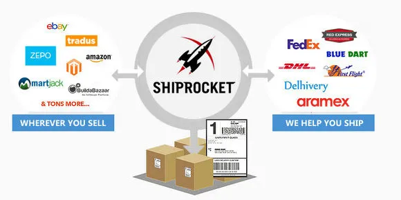 ShipRocket