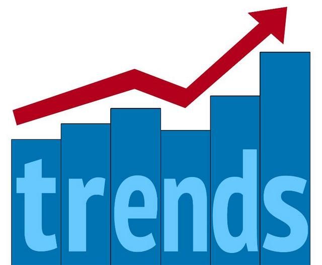 Top trends for e-content in India in 2014