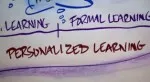 personalized learning