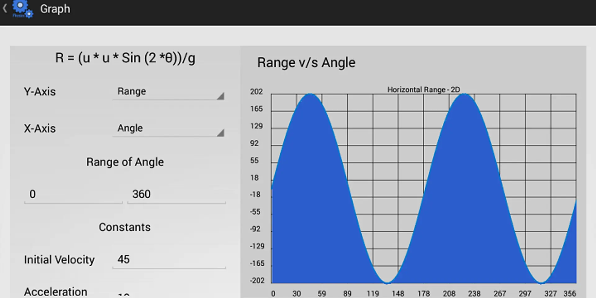 An effort to simplify physics with a mobile app: Physics Tutor