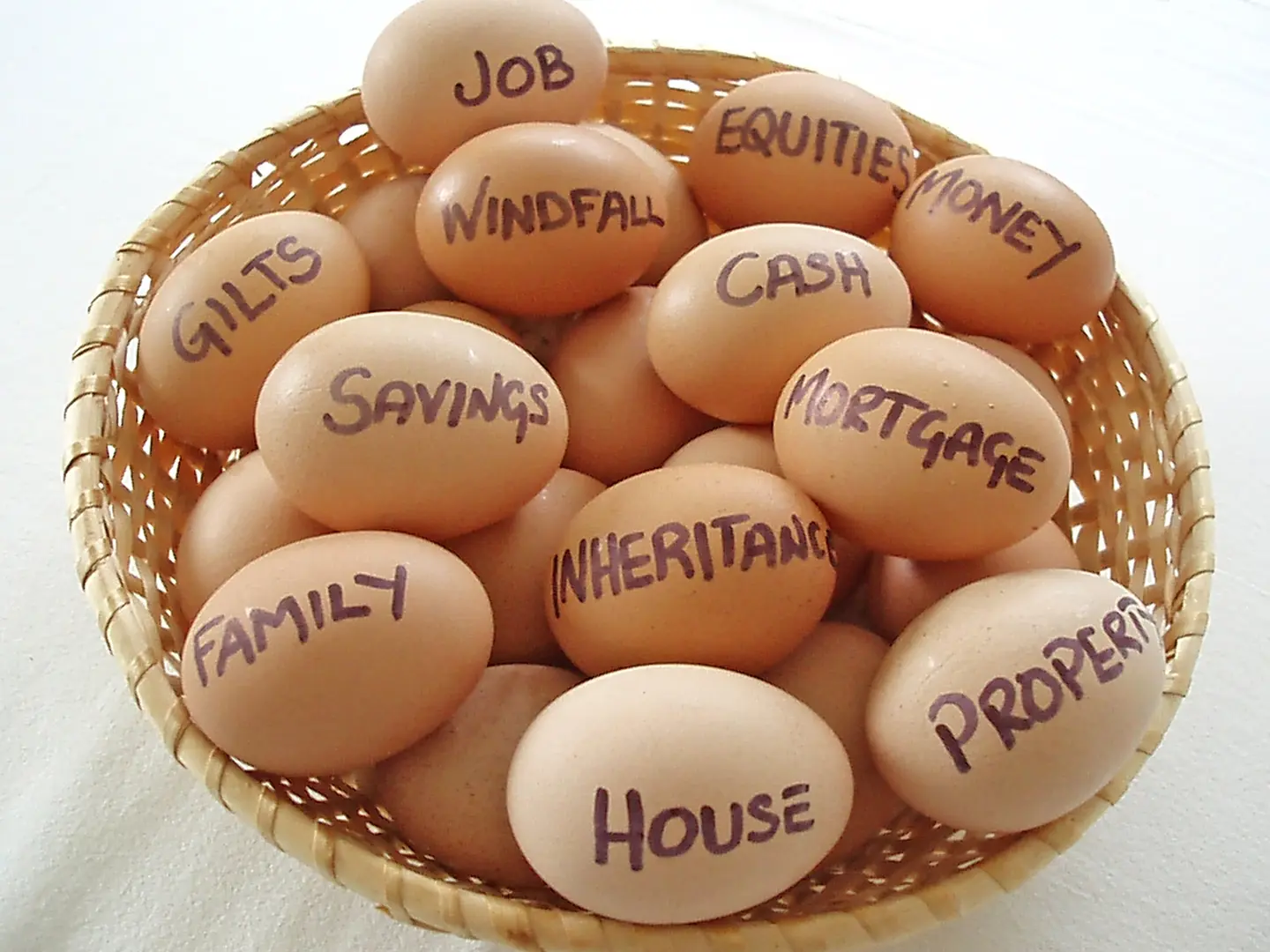 Why is Personal Financial Planning so important for women?