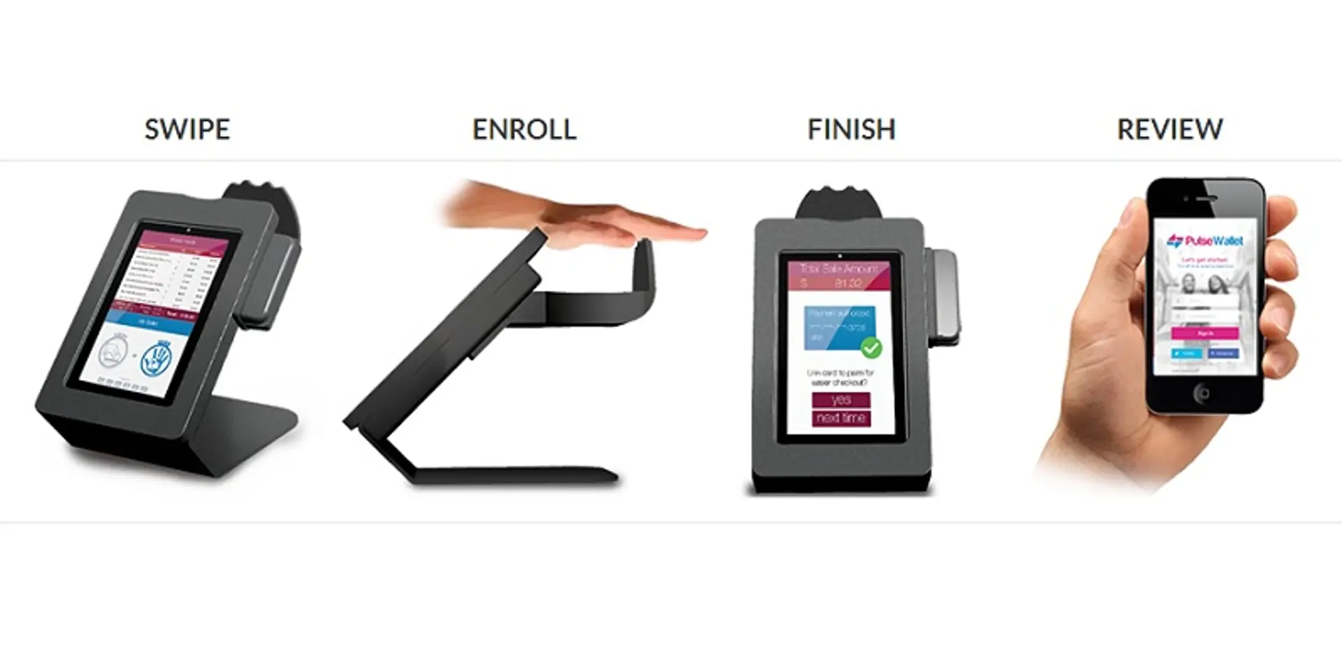 PulseWallet Lets You Make Payments With Just Your Palm