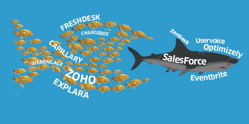 The rise of the challengers - 3 traits of successful Indian SaaS companies