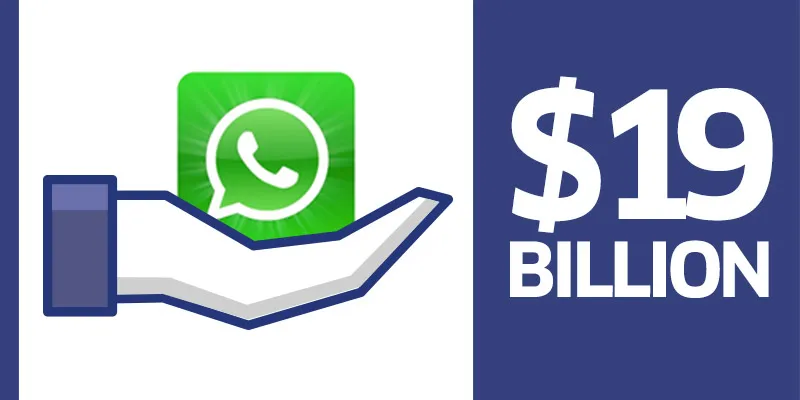 Facebook – Snapchat missed, WhatsApp acquired!