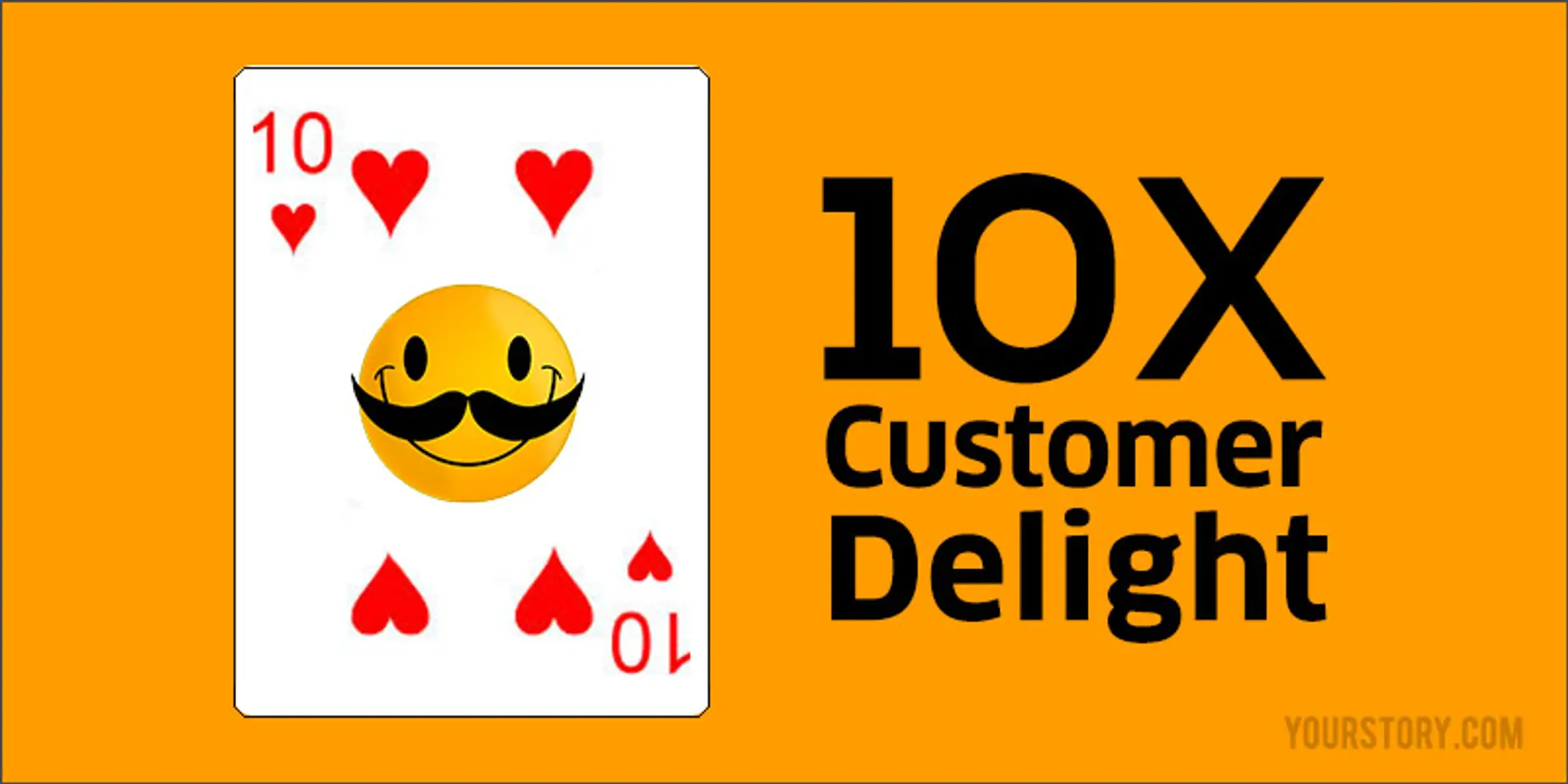 How to deliver 10x customer delight