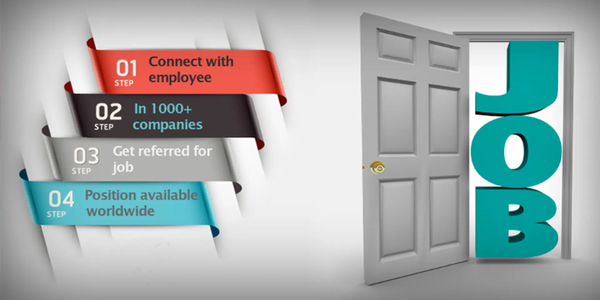 ReferMe refunds money if you are unable to find a job