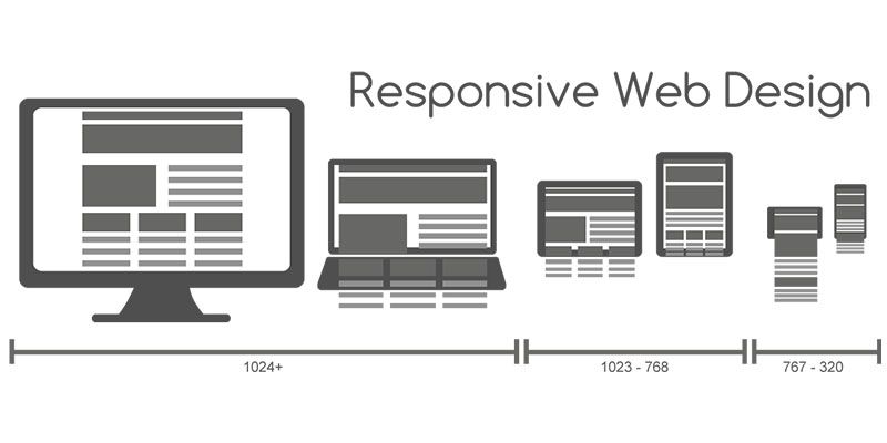 Tips for Creating a Great Responsive Website
