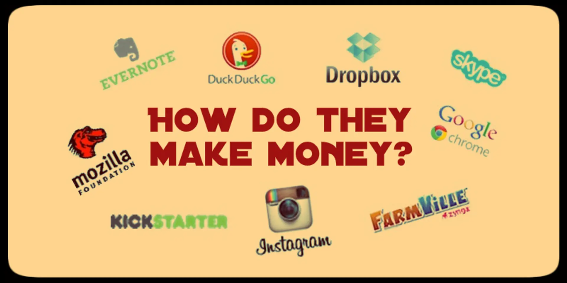 The ultimate master list of revenue models used by Web and Mobile companies