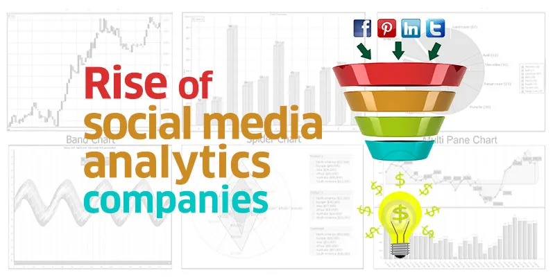 SocialMediaAnalytics