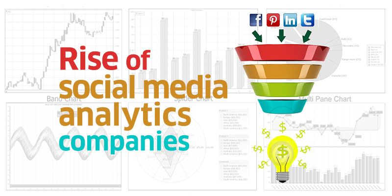 Right time to dip into the social media analytics market