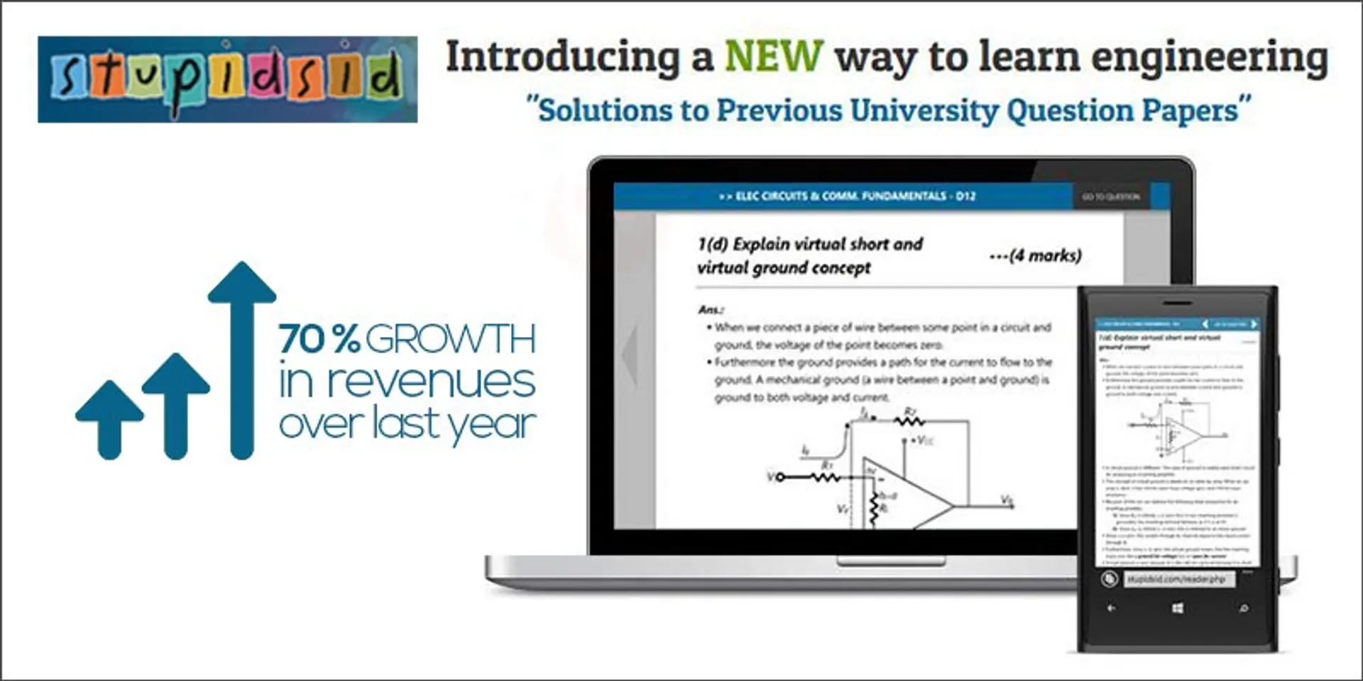 Stupidsid registers 70% growth in revenues, launches last year paper solutions for engineering students