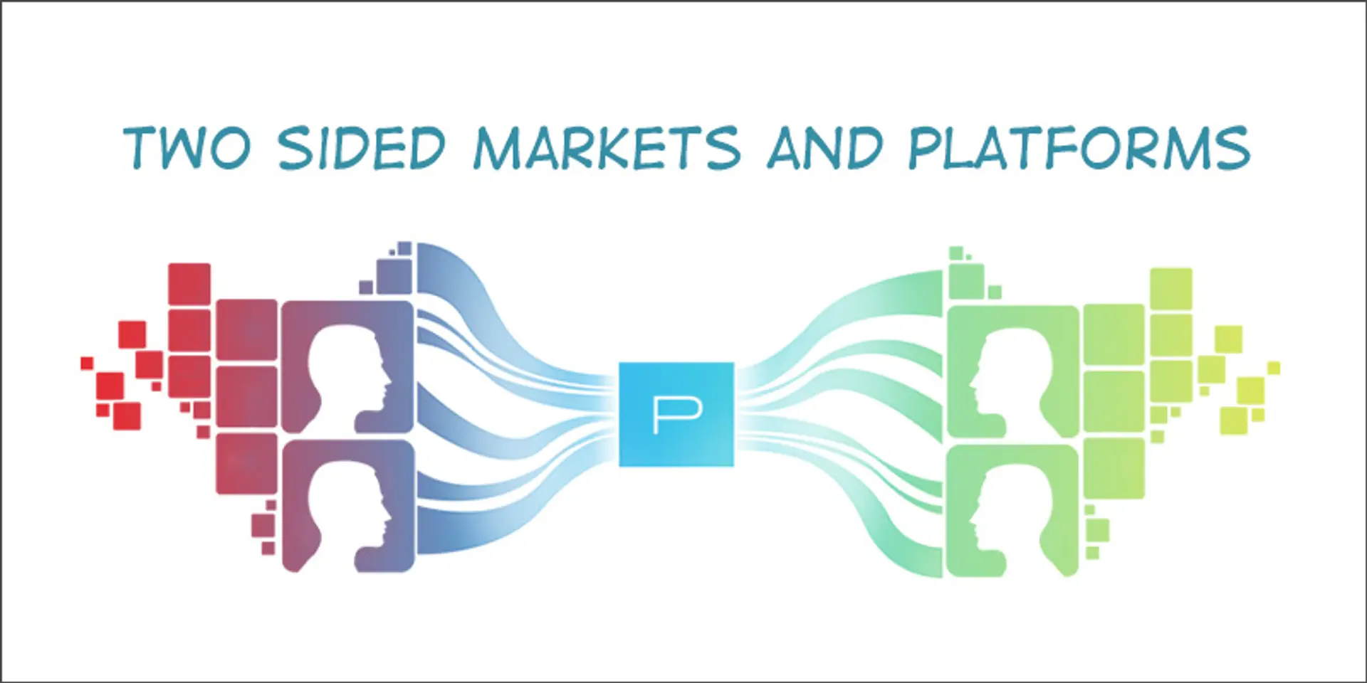 Two-Sided Markets and Platforms: the theory behind the new-age startups in India