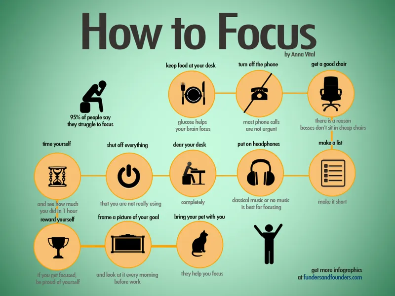 how-to-focus-hacks
