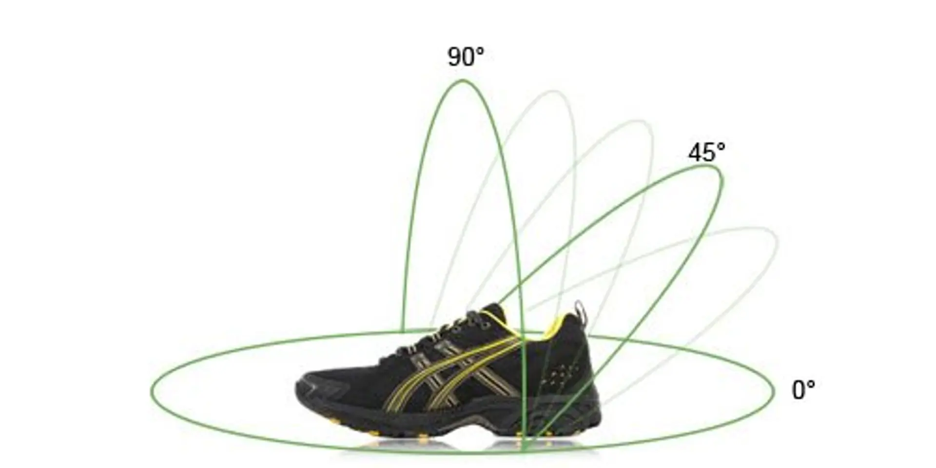 Turnaround Innovision has a scalable solution to create 360 degree images for e-commerce companies