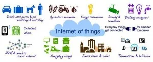 IoTLab4