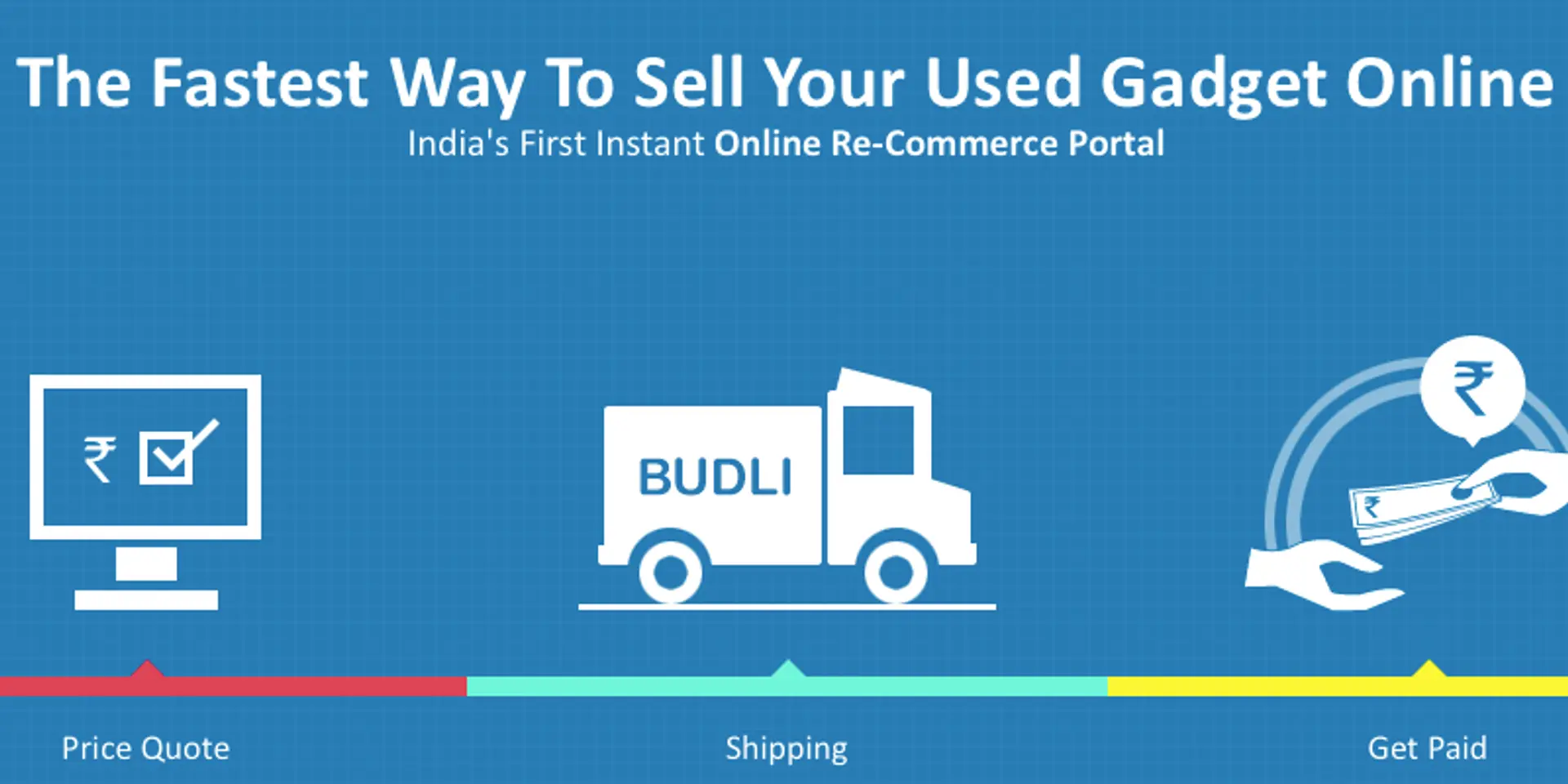 Get fair resale value for your old phone with re-commerce platform Budli.in